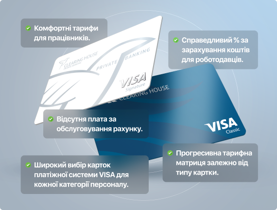 Рекламне зображення, яке демонструє переваги картки Вільна мультивалютна